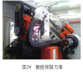 哈量集团自主创新技术 “危”中寻“机”(图1)