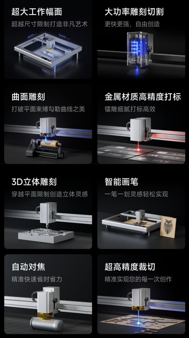 当当狸智能激光雕刻机 L1 上架小米有品众筹2999 元起(图2)