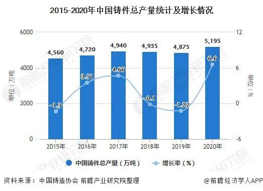 一文带你了解2021年中国机床行业产业链现状(图3)