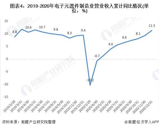 一文带你了解2021年中国机床行业产业链现状(图4)