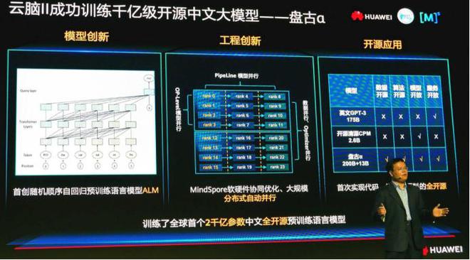 中国突破美国制裁的“三宝”每一项都技术领先分别是什么(图9)